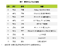 贝塔iEcMatrix：百家齐放不孤生，一日万金我伙呆——双11电商战记