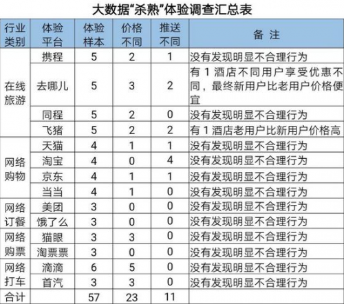 QQ截图20190328091722