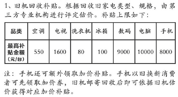 砸10亿元！苏宁易购公布“以旧换新”实行办法