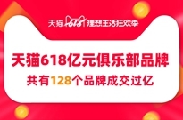 128个品牌成交过亿！天猫618释放超强主场势能