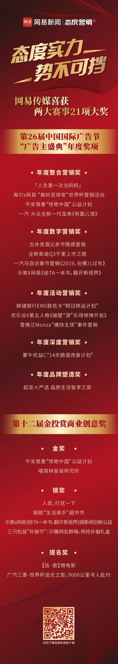 10.网易获奖长图.png