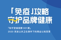 知乎营销观察001期：2020突发公共卫生事件下的商业认知变革