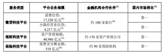 每天净赚1.2亿 人均月薪5.8万 蚂蚁是靠什么赚钱的?