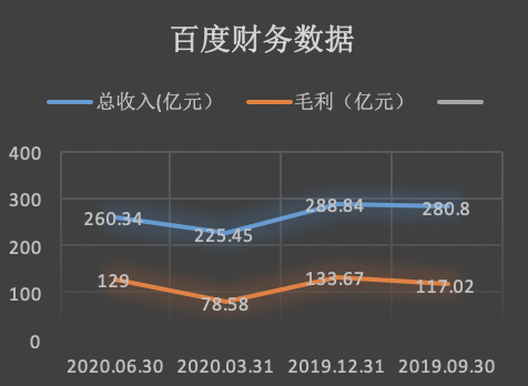 图源：互联网