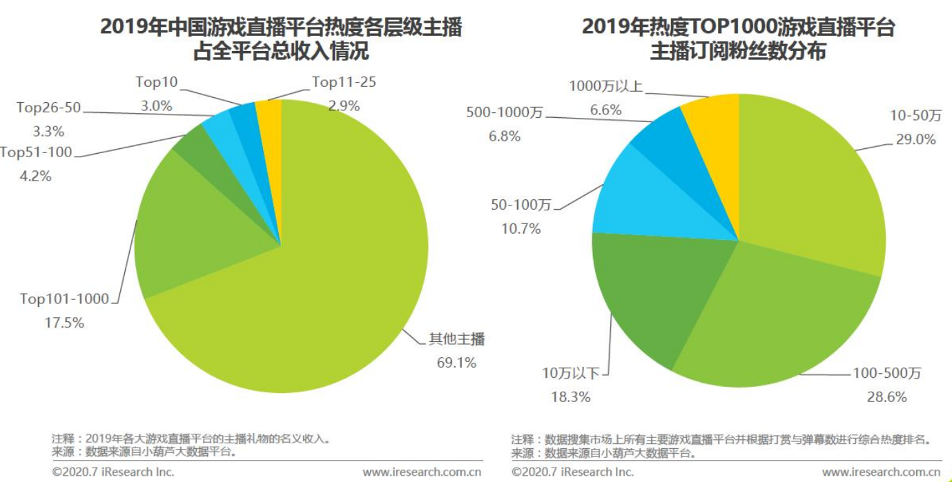 游戏直播3.png