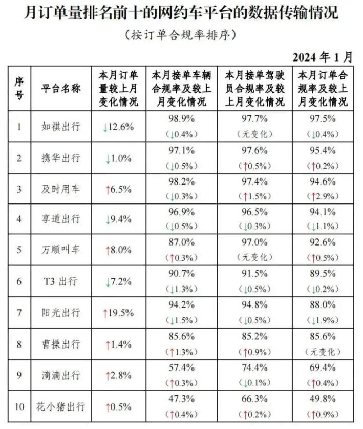 网约车订单1.jpg