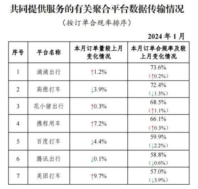 网约车订单2.jpg