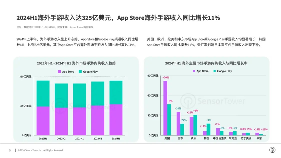 游戏出海1.jpg