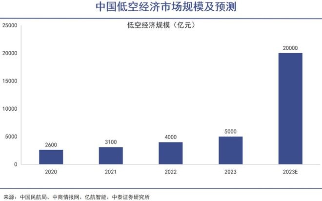 飞行执照6.jpg