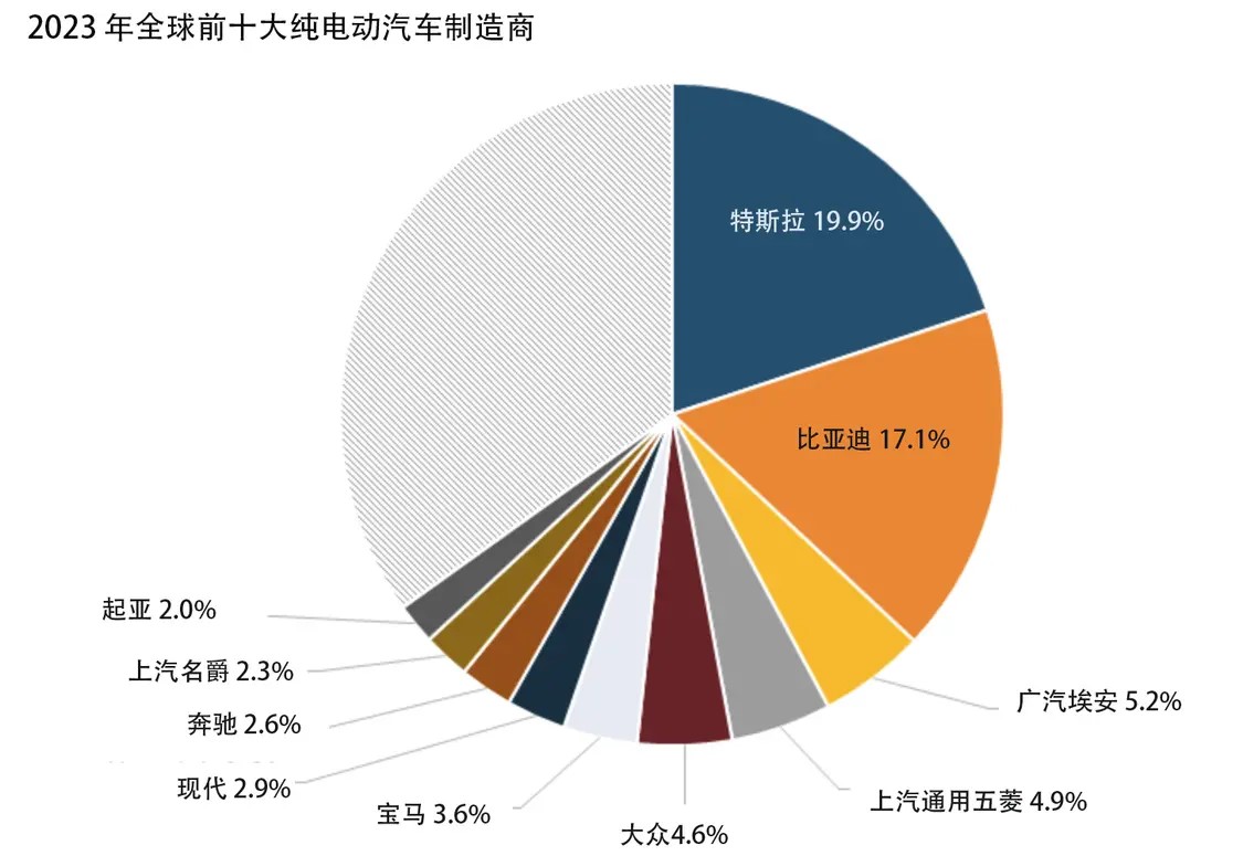 特斯拉1.jpg