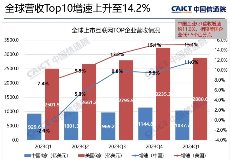 互联网2.jpg