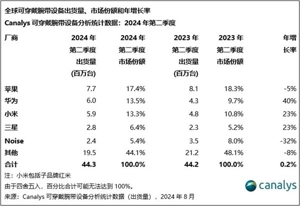 可穿戴2.jpg