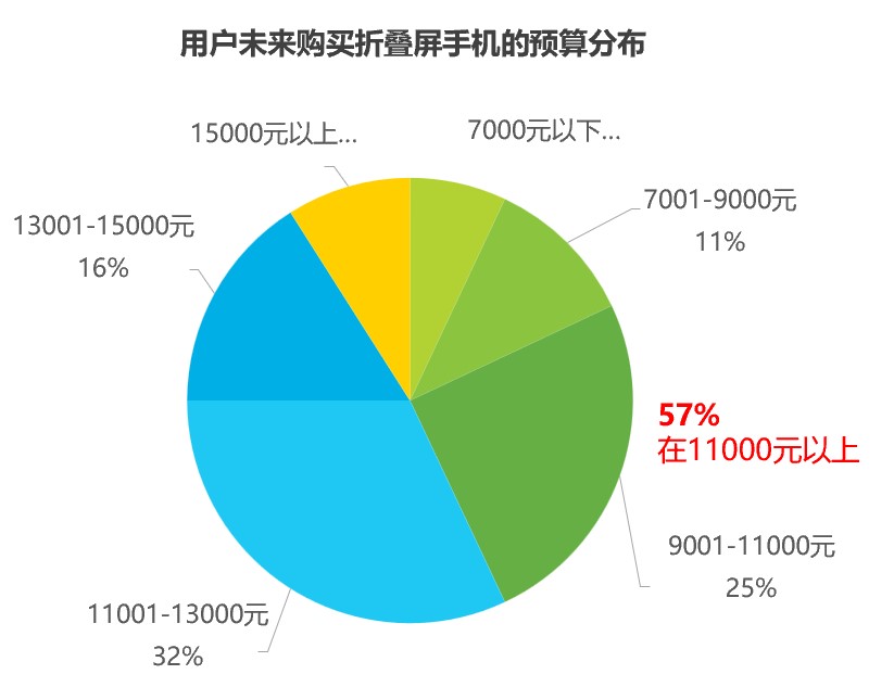 贝塔2.jpg